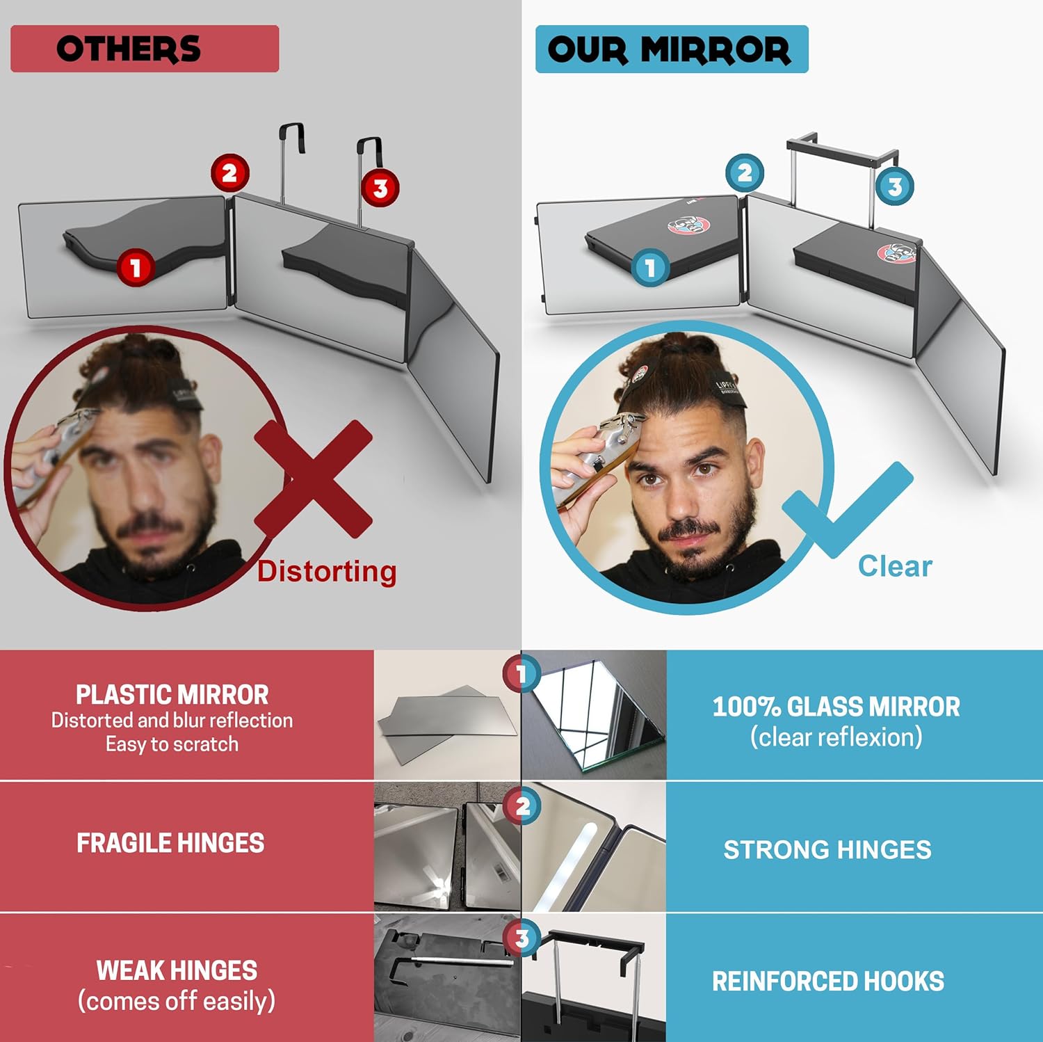 3 Way Mirror for Self Hair Cutting, Trifold Mirror, 3 Sided Mirror 3 Way Mirror for Self Hair Cutting, Trifold Mirror, 3 Sided Mirror